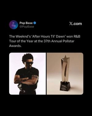 Image post by @theweekndata on Instagram