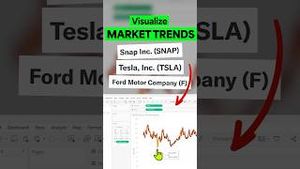 Video post by @thinkermetrics on YouTube