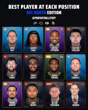 Image post by @profootballstuff on Instagram