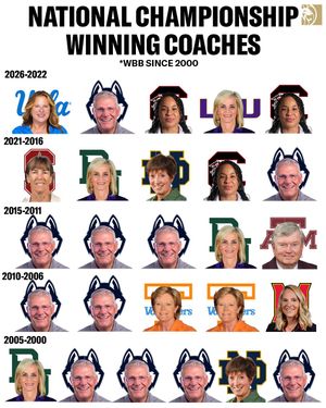 Image post by @betmgm on Instagram