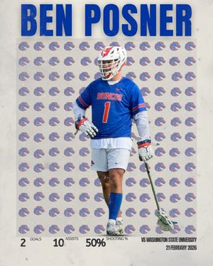 Image post by @boisestatelacrosse on Instagram