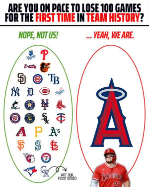 Image post by @draftkings on TikTok