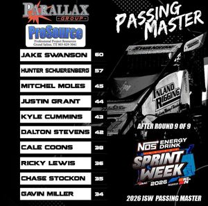 Image post by @usacnation on Instagram