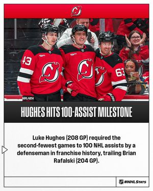 Image post by @nhlpr on Instagram