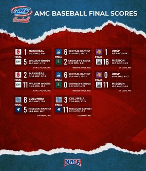 Image post by @amcsportsonline on Instagram