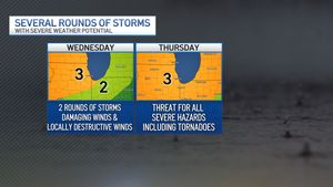 Image post by @nbcchicago on Instagram