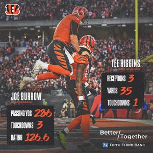 Image post by @Bengals on Twitter/X