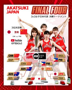 Image post by @japan_basketball on Instagram
