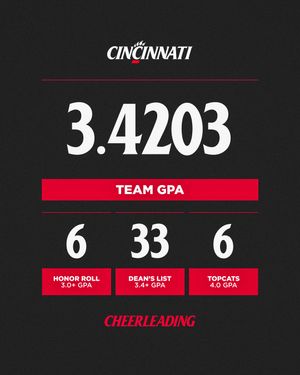 Image post by @gobearcatscheer on Instagram
