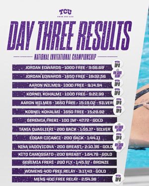 Image post by @tcu_swimdive on Instagram