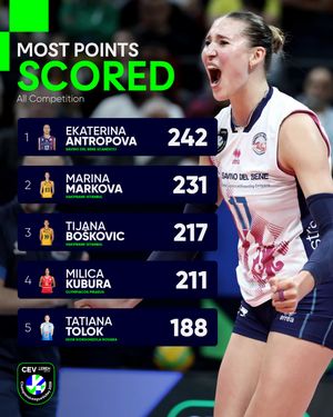 Image post by @cevolleyball on Instagram