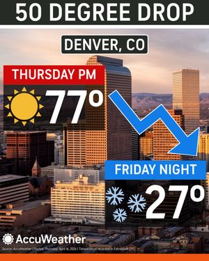 Image post by @accuweather on Twitter