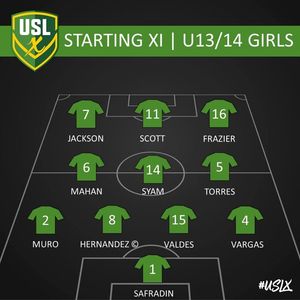 Image post by @usl.youth on Facebook
