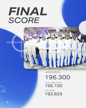 Image post by @af_wgym on Instagram