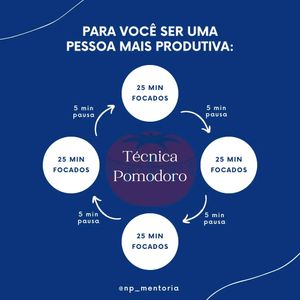 Image post by @nefipinheiro_ on Instagram