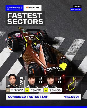 Image post by @fiaformulae on Instagram