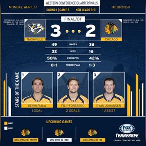 Image post by @predsnhl on Instagram