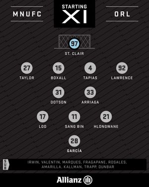Image post by @mnufc on Instagram