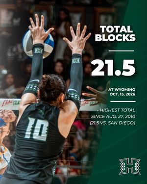 Image post by @hawaiiwvb on Instagram