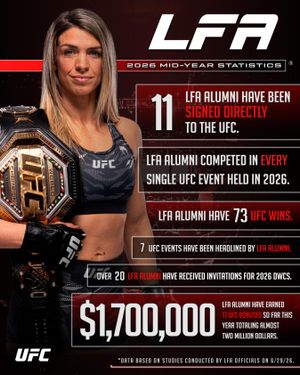 Image post by @lfafighting on Instagram