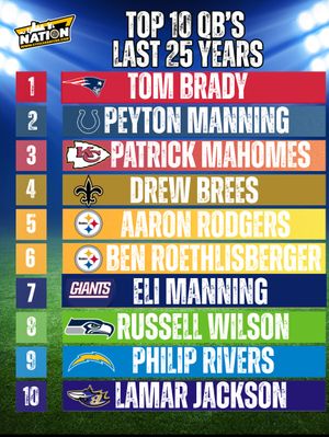 Image post by @steelernationcom on Instagram