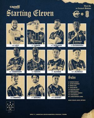 Image post by @cltindependence on Instagram