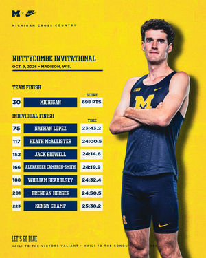 Image post by @umichtrack on Instagram