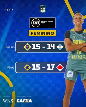 Image post by @basquetebrasil on Instagram