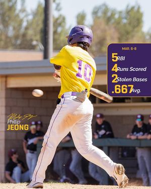 Image post by @clusports on Instagram