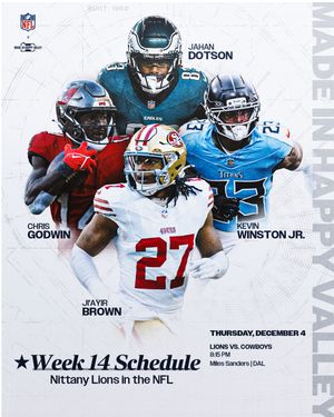 Image post by @pennstatefball on Instagram
