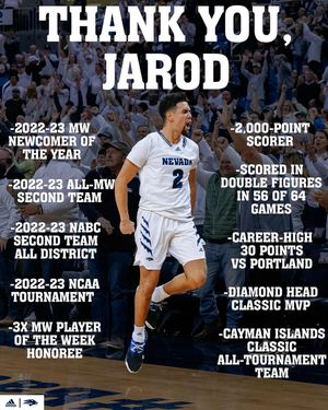 Image post by @nevadahoops on Instagram