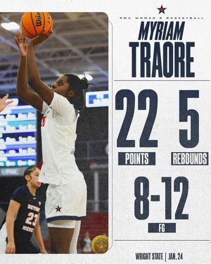 Image post by @rmuwbasketball on Instagram