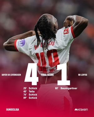 Image post by @rbleipzig on Instagram