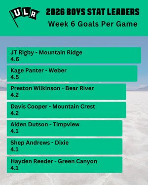 Image post by @utahlaxreport on Instagram