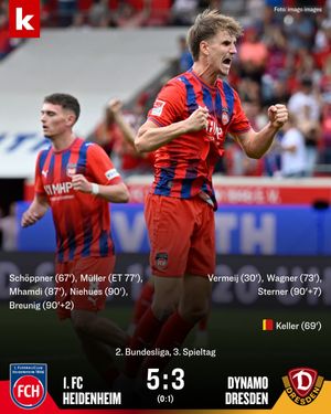 Image post by @kicker on Instagram