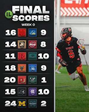 Image post by @insidelacrosse on Instagram