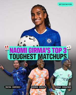 Image post by @wgolazo on Instagram