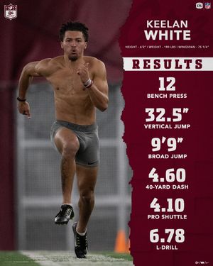 Image post by @montanagrizfootball on Instagram