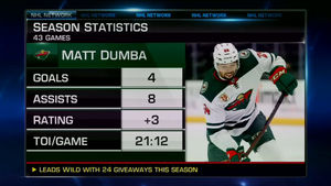 Image post by @NHLNetwork on Twitter/X