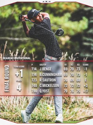 Image post by @huskermgolf on Instagram