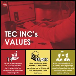 Image post by @tecinceng on Instagram