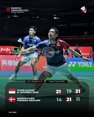 Image post by @bolalobbadminton on Instagram