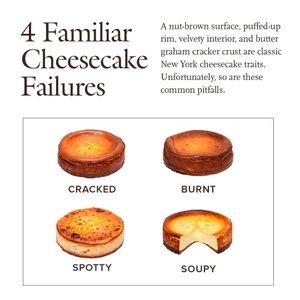 Image post by @cooksillustrated on Instagram