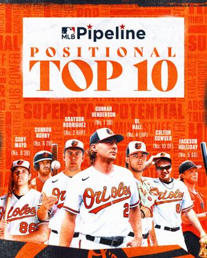 Image post by @Orioles on Twitter