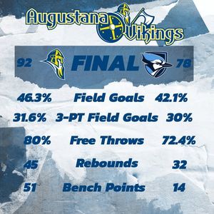 Image post by @Augustana Basketball on Facebook