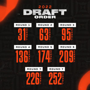 Image post by @Bengals on Twitter
