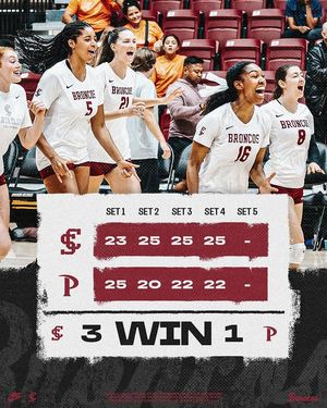 Image post by @scuvolleyball on Instagram