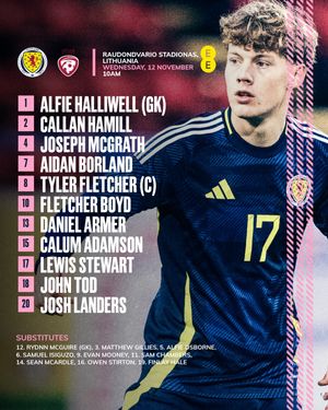 Image post by @scotlandnationalteam on Instagram