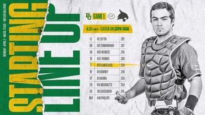 Image post by @baylorbaseball on Instagram