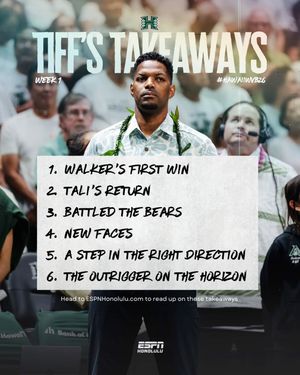 Image post by @espnhonolulu on Instagram